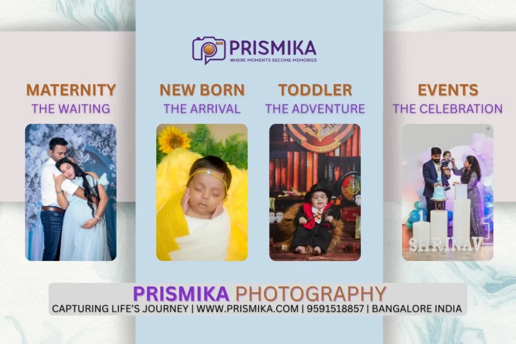 Prismika